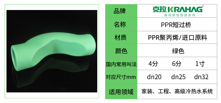 冬季水管接头冻裂(图2)