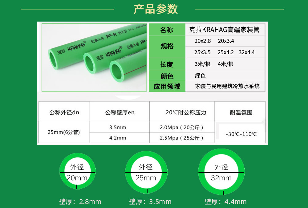 夏季用水高峰期，选择管材最重要！(图1)