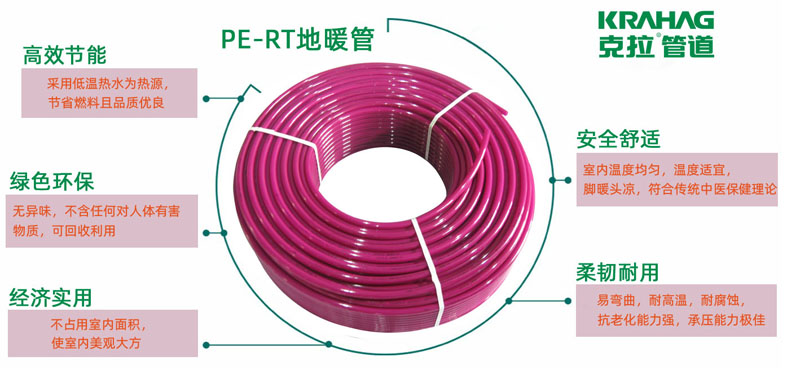 克拉地暖管：高效节能、绿色环保(图1)