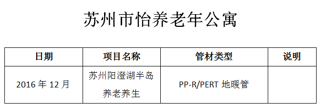 案例展示(图1)