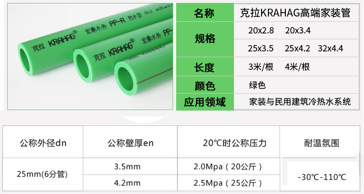 卫生间管道怎么选择？(图1)